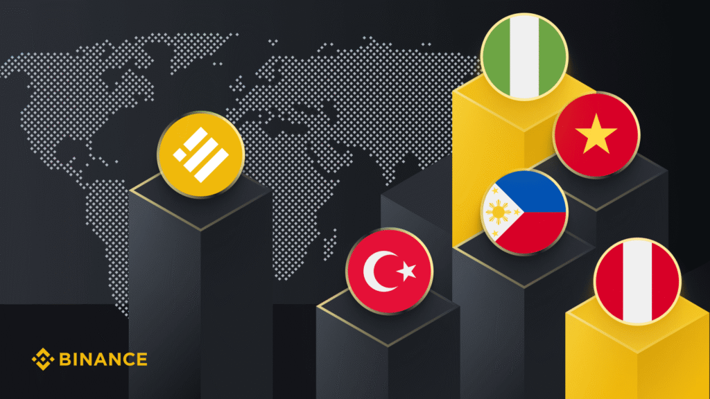 Binance Global: Crypto Exchange in World Ranking